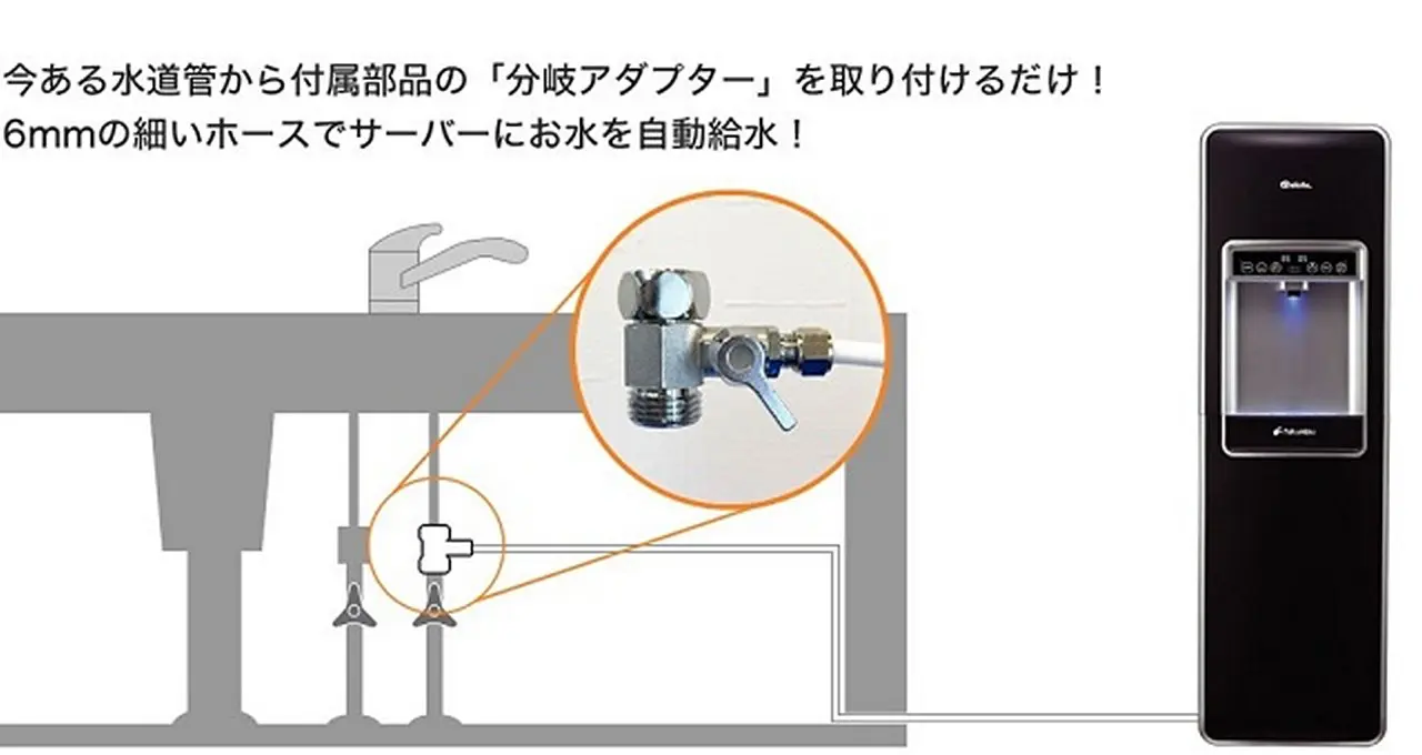 水道直結で便利な自動給水システム