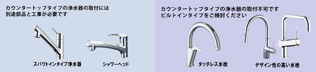 マルチピュア浄水器のレンタルプラン