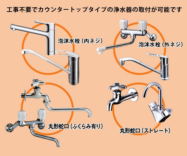 マルチピュア浄水器のレンタルプラン