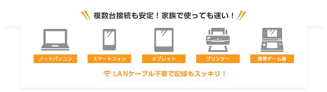 auスマートバリューで通信費を節約